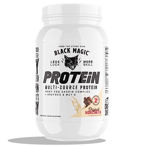 Best Black Friday Protein Powder Deals